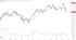 BTC/USD Forex Signal 21/10: Price May Crash Again (Chart)...