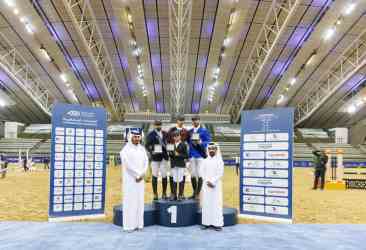 Team Abu Dhabi Primed For Double UAE Challenge As F1H2O Season Reaches Cl...